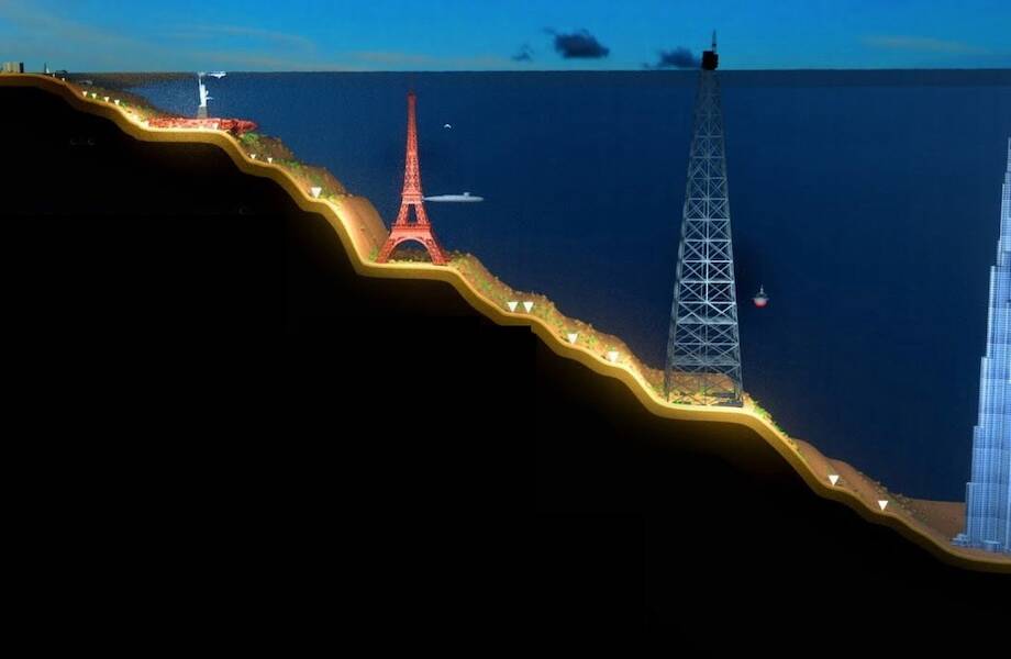 Видео: Потрясающее сравнение глубин морей и океанов Видео: Потрясающее сравнение глубин морей и океанов